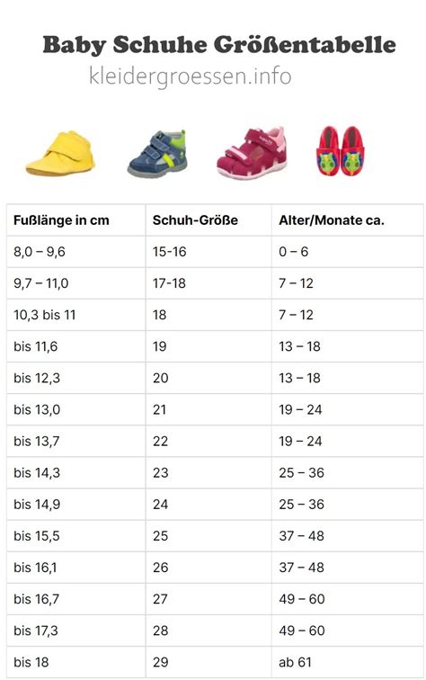 baby adidas schuh größe|adidas größentabelle für kinder.